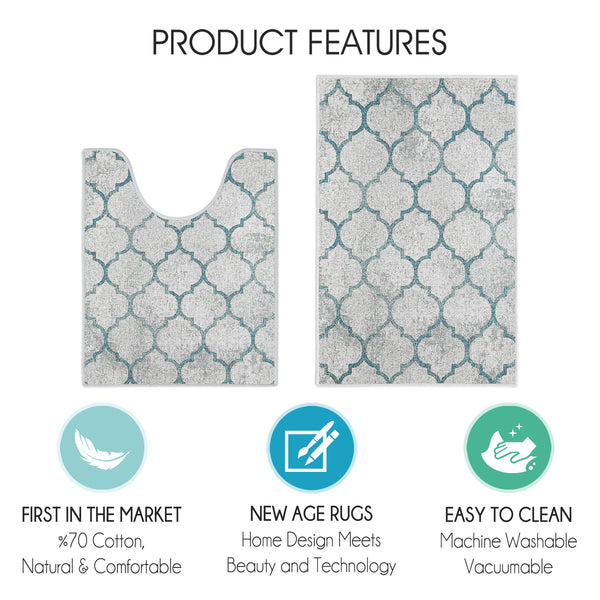 Geometric Design 2 Piece Bathroom Rugs Set | Gray&Teal