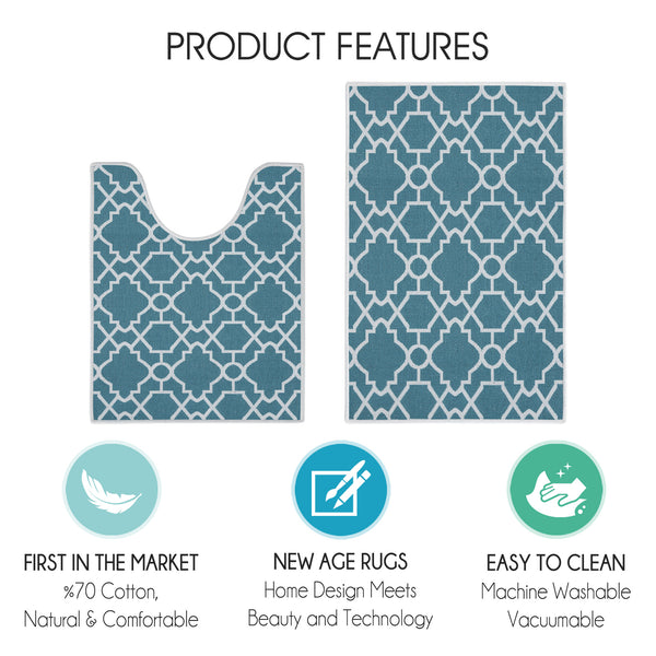 Geometric Graphic Design 2 Piece Bathroom Rugs Set | Teal